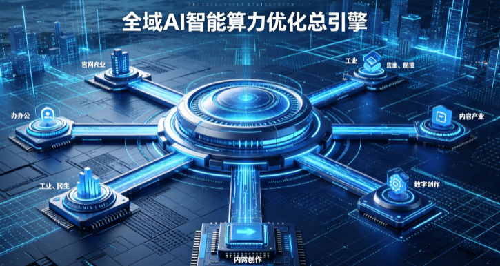永昌县AI算力优化赋能数字生态 智能技术迭代激活产业发展新动能