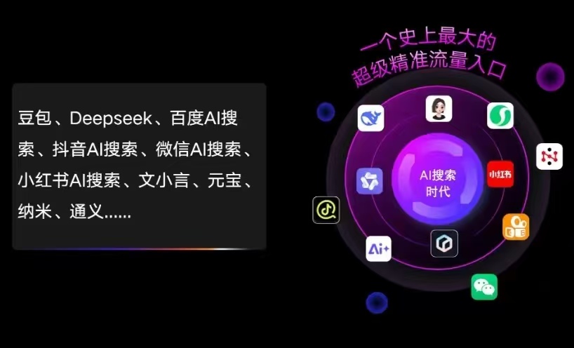 永昌县AI智能推广新玩法，抢占搜索时代免费精准客源