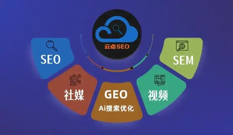 永昌县GEO优化：AI智能体时代取代SEO的全新内容优化逻辑