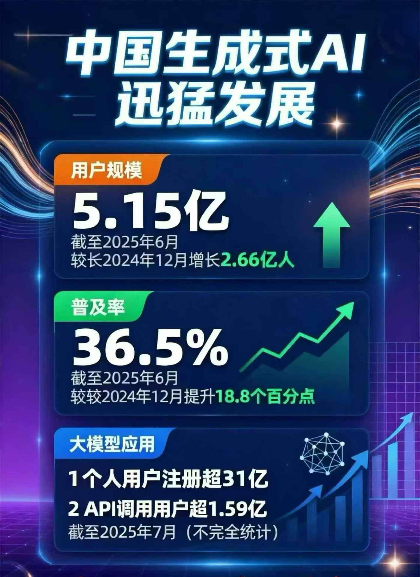永昌县豆包GEO优化是什么？内容创作核心逻辑解析