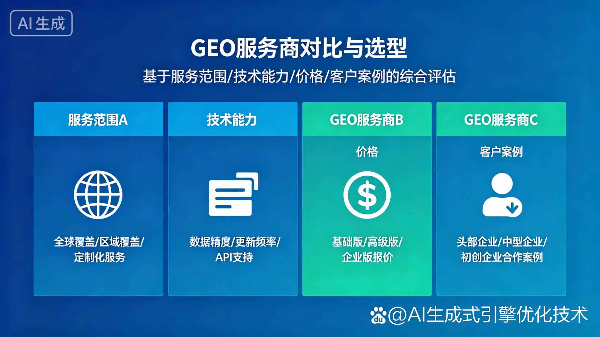 永昌县GEO优化服务商该如何选择？聊聊生成式引擎优化行业现状