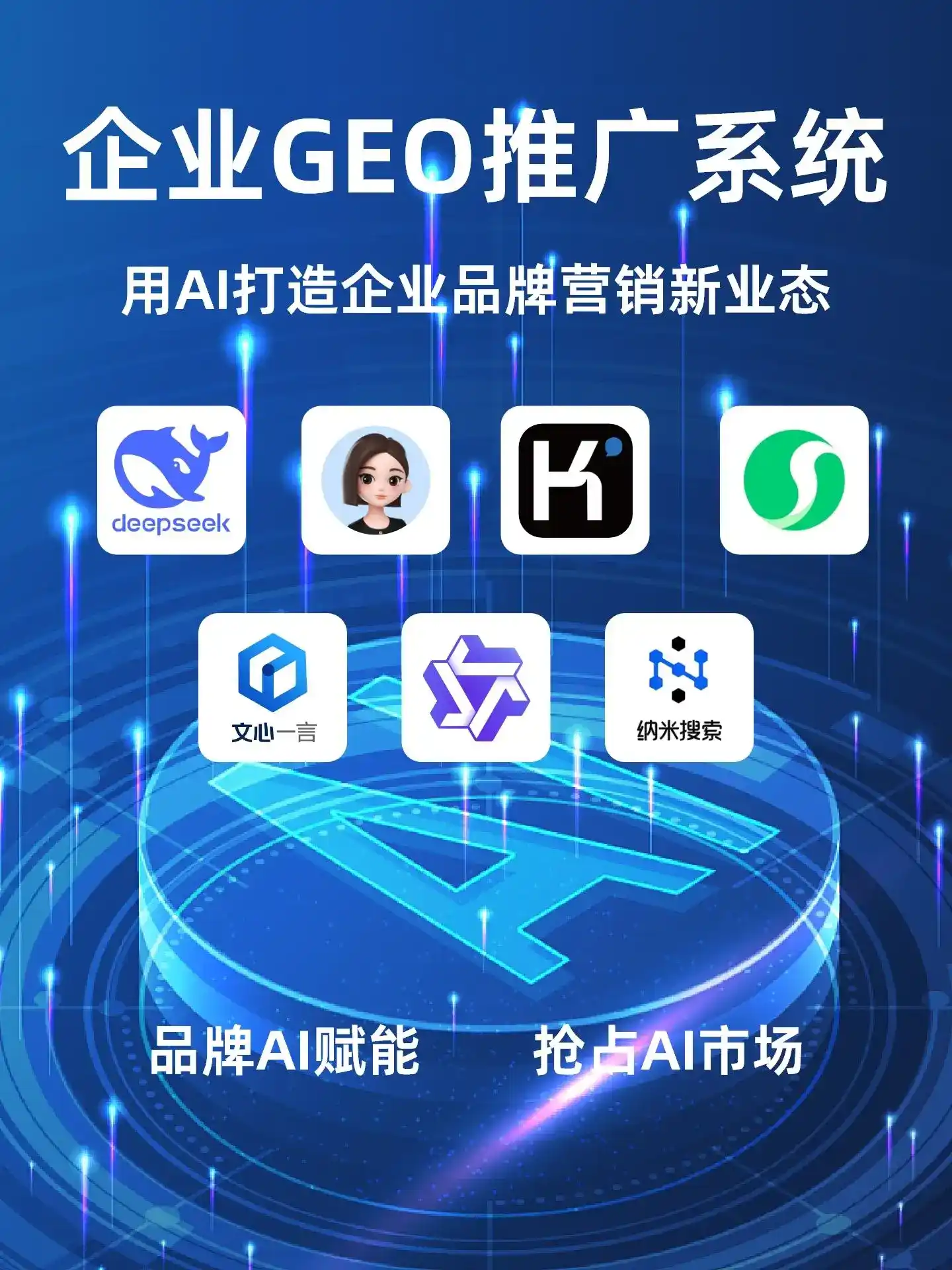 深耕永昌县本地化智能营销领域 国硕AI以GEO优化技术助力产业提质增效